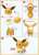 Pokemon Plastic Model Collection Select Series Eevee (Plastic model) Assembly guide5