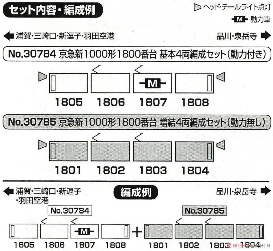 Keikyu Type New 1000-1800 Standard Four Car Formation Set (w/Motor) (Basic 4-Car Set) (Pre-colored Completed) (Model Train) About item1