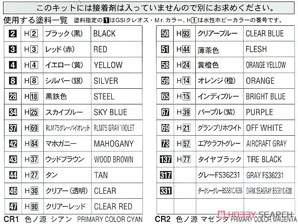 「クラッシャー ジョウ」 ファイター1 (プラモデル) 塗装1