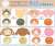 Ensemble Stars! x Sanrio Characters Steamed Bun Nigi Nigi Mascot 18 Keito Hasumi (Anime Toy) Other picture1