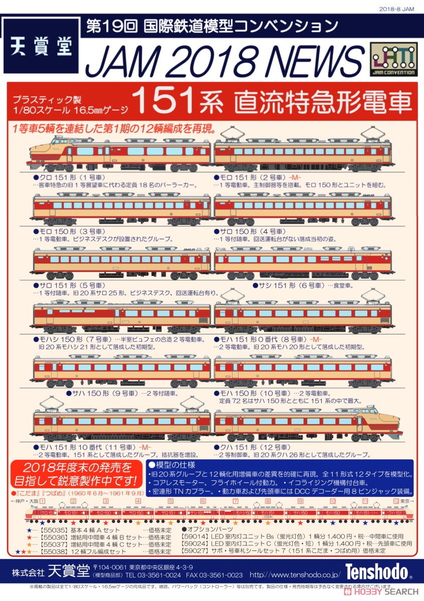 16番(HO) 151系 直流特急形電車 『こだま』『つばめ』 増結用中間車4輌Cセット (増結・4両セット) (塗装済み完成品) (鉄道模型) 解説1