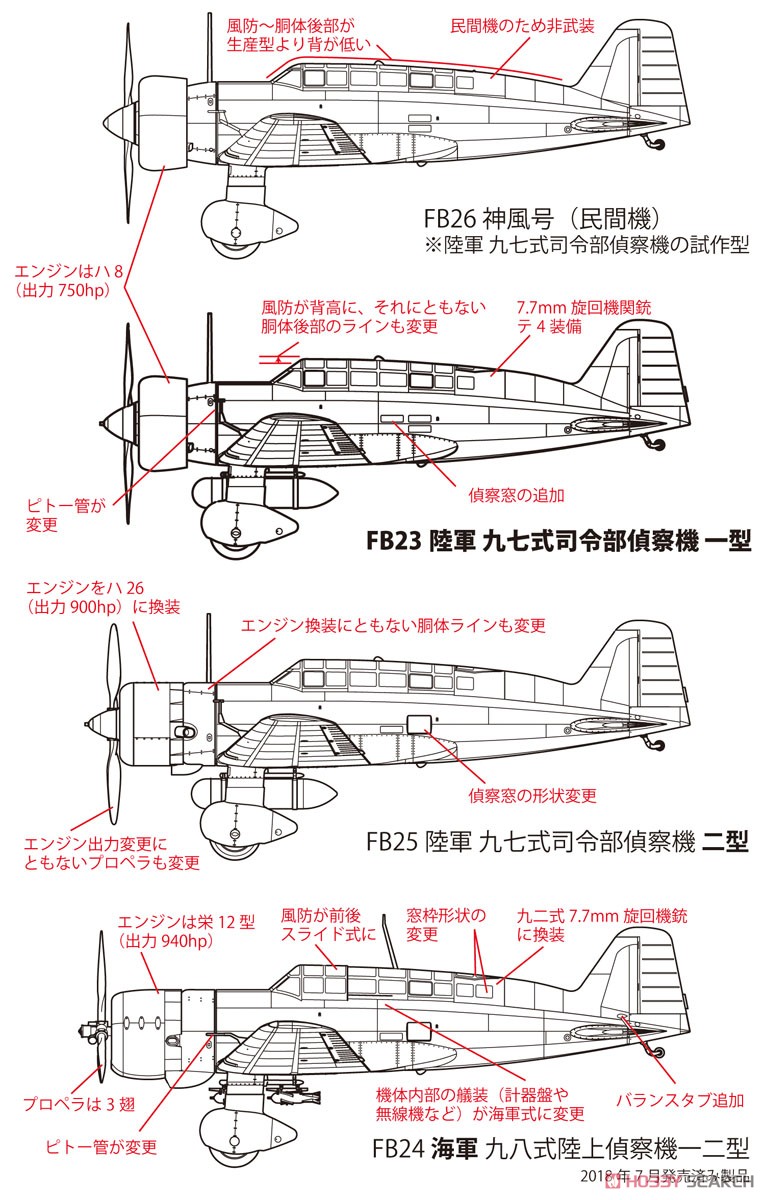 帝国海軍 九七式司令部偵察機一型 `虎部隊` (プラモデル) その他の画像3