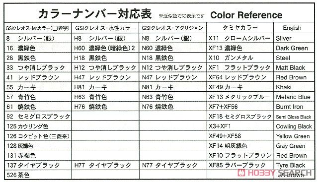 帝国海軍 九七式司令部偵察機一型 `虎部隊` (プラモデル) 塗装1