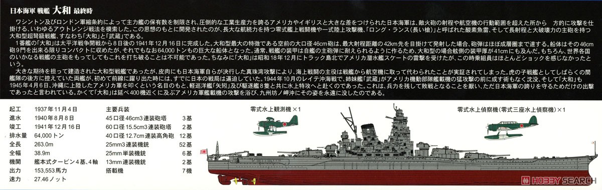 IJN Battleship Yamato Last Time (Pre-built Ship) About item1