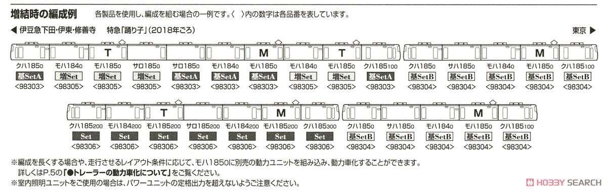 JR 185-0系特急電車 (踊り子・強化型スカート) 基本セットA (基本・5両セット) (鉄道模型) 解説3