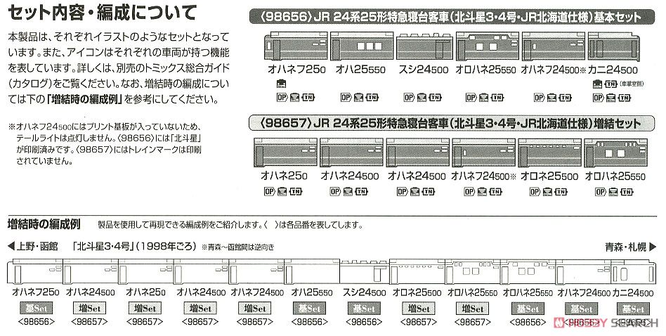 JR 24系25形特急寝台客車 (北斗星3・4号・JR北海道仕様) 基本セット (基本・6両セット) (鉄道模型) 解説3