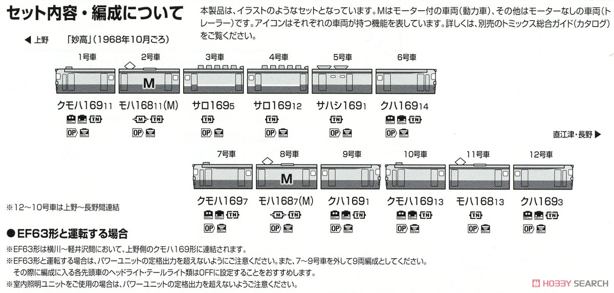 【限定品】 国鉄 169系 急行電車 (妙高・冷房準備車) セット (12両セット) (鉄道模型) 解説3