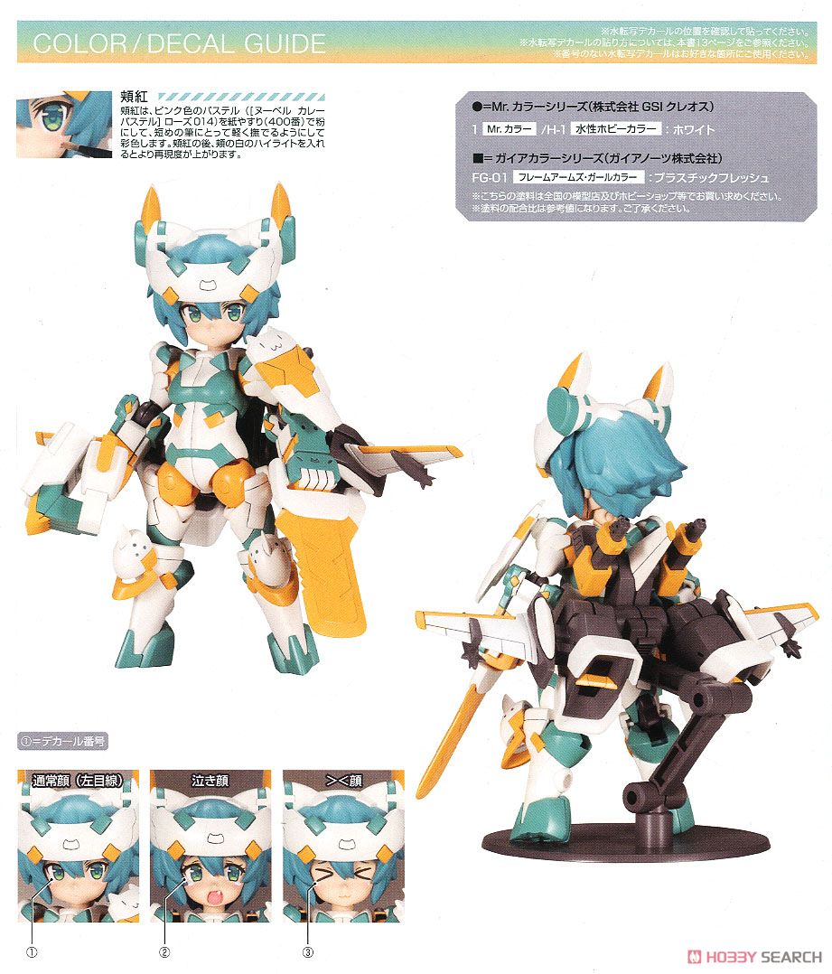 Frame Arms Girl Sylphy [Striker] (Plastic model) Color2