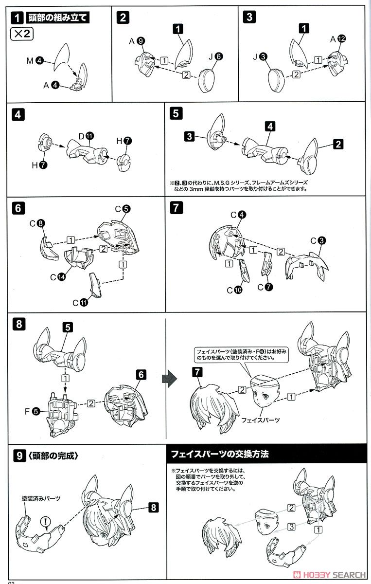 Frame Arms Girl Sylphy [Striker] (Plastic model) Assembly guide1