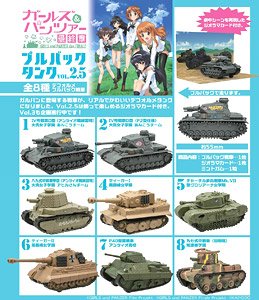 ガールズ＆パンツァー プルバックタンク vol.2.5 (10個セット) (食玩)