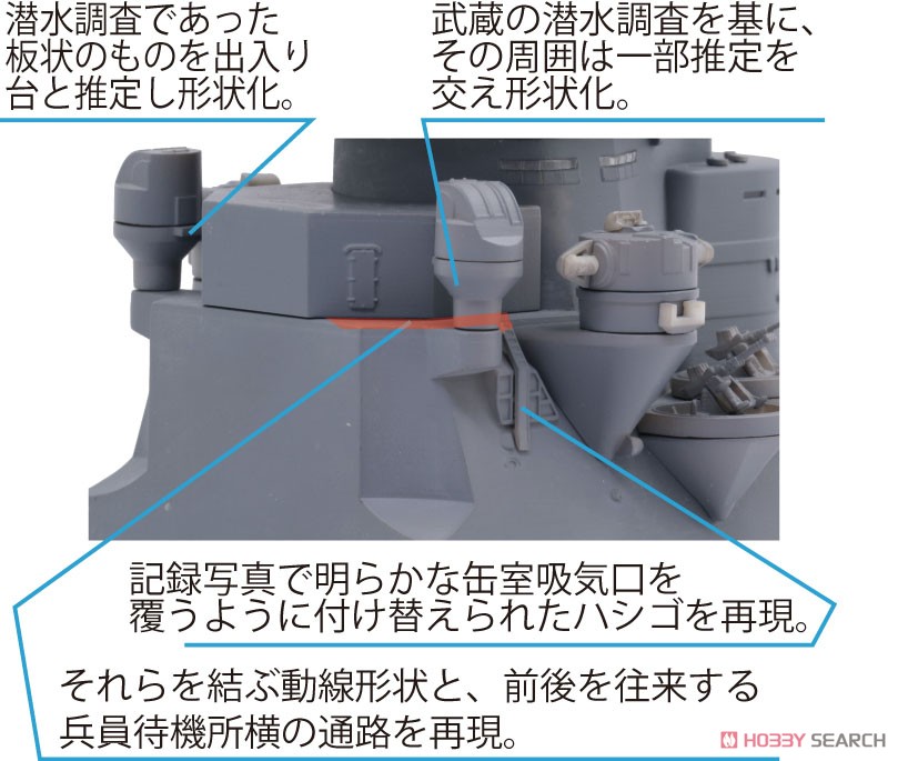 戦艦大和 艦橋 (プラモデル) その他の画像5