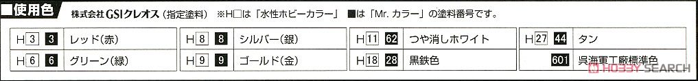 戦艦大和 艦橋 (プラモデル) 塗装1