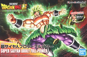 Figure-rise Standard Super Saiyan Broly Full Power