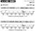 JR 201系体質改善車 大阪環状線 LB8編成 2014 8両編成セット (動力付き) (8両セット) (塗装済み完成品) (鉄道模型) 解説1
