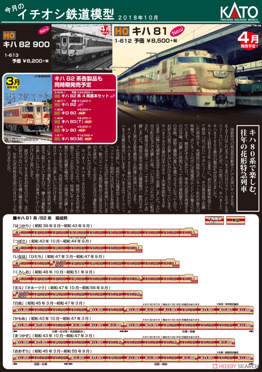 (HO) キハ82 (鉄道模型) 解説3