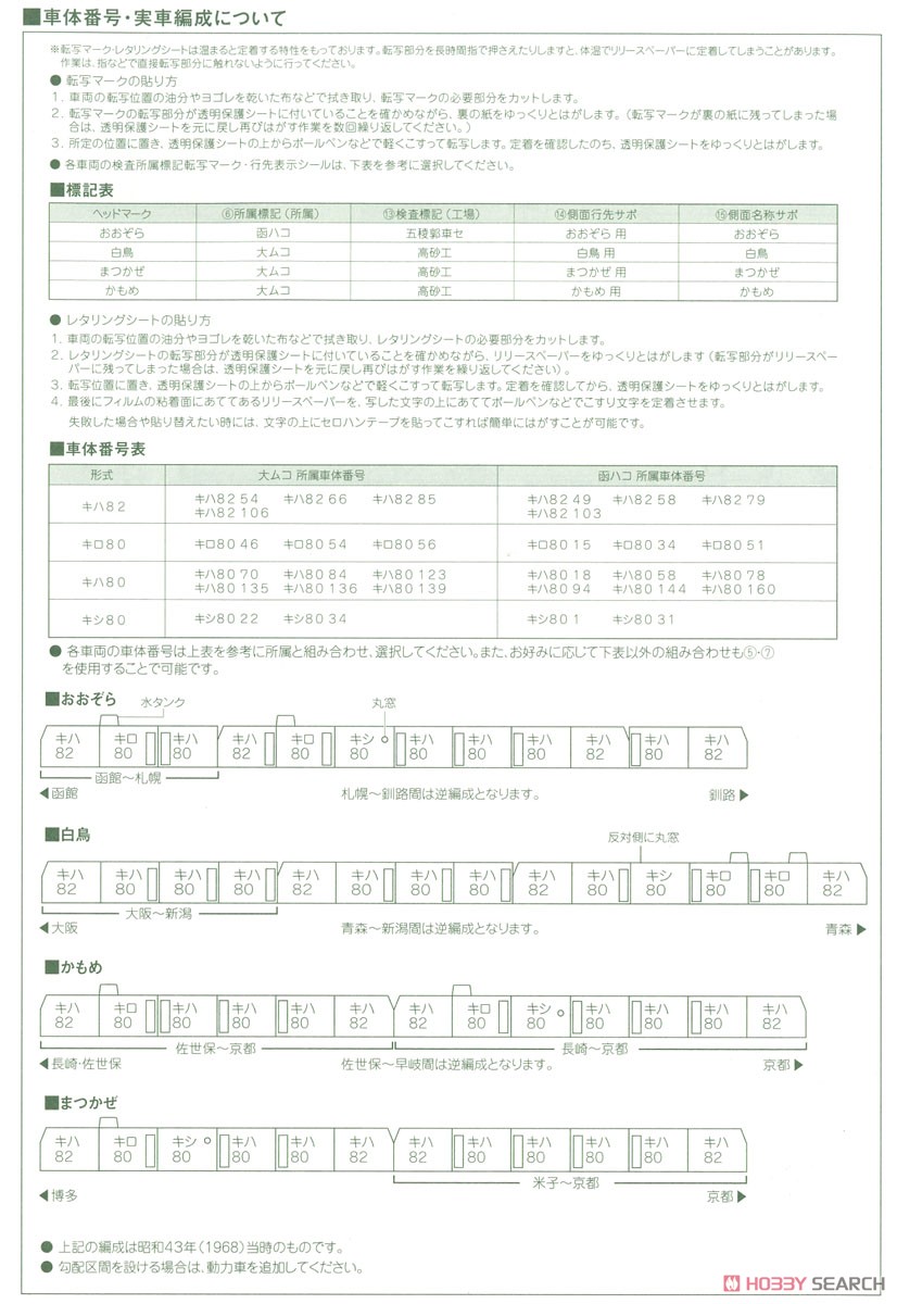 (HO) キハ82 (鉄道模型) 解説5