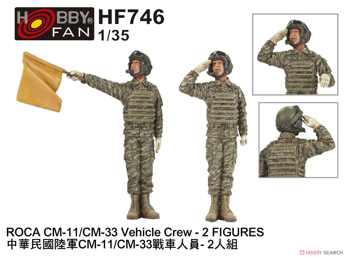 ROCA CM-11/CM-33 Vehicle Crew - 2 Figures (Plastic model) Package1