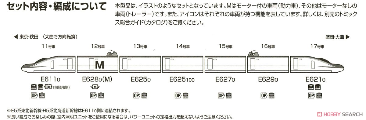 JR E6系 秋田新幹線 (こまち・後期型) セット (7両セット) (鉄道模型) 解説3 モーダル