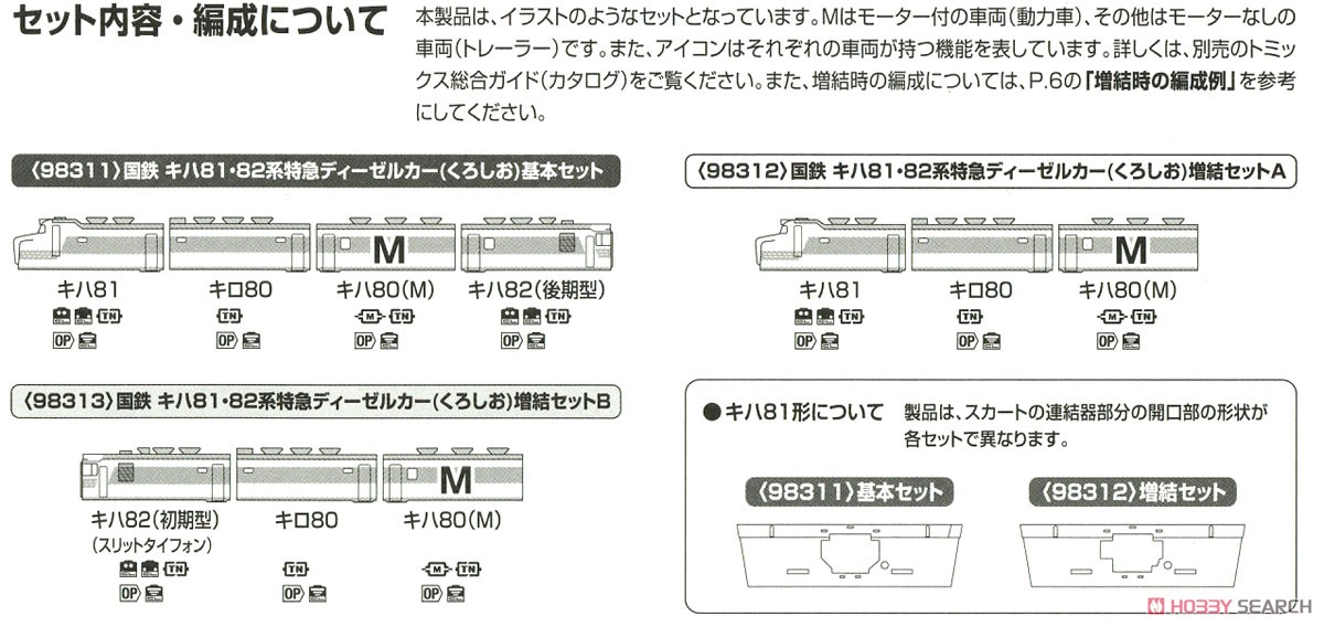 国鉄 キハ81・82系 特急ディーゼルカー (くろしお) 増結セットA (増結・3両セット) (鉄道模型) 解説3