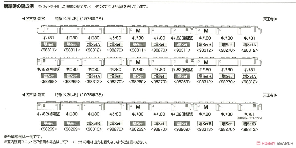 国鉄 キハ81・82系 特急ディーゼルカー (くろしお) 増結セットA (増結・3両セット) (鉄道模型) 解説4