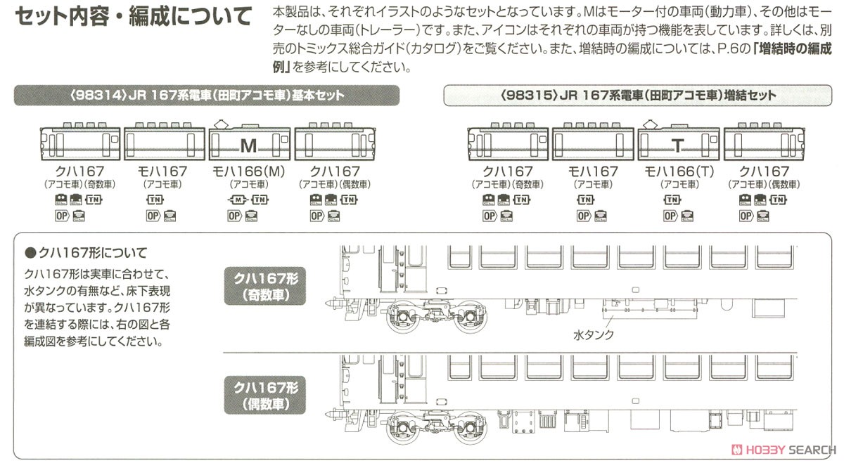JR 167系電車 (田町アコモ車) 増結セット (増結・4両セット) (鉄道模型) 解説3