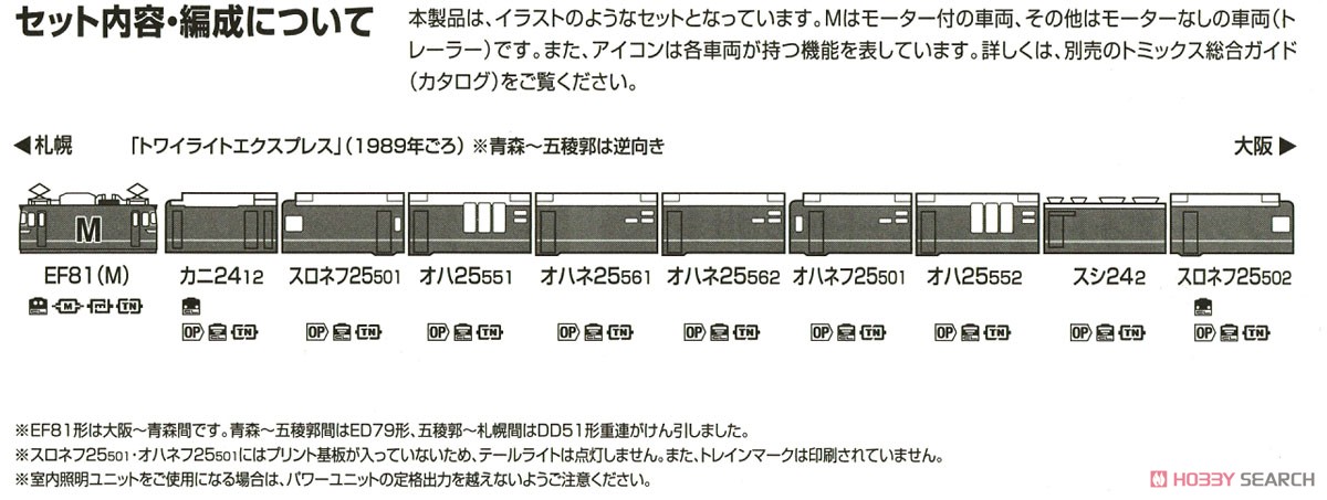 【限定品】 JR EF81・24系 (トワイライトエクスプレス・登場時) セット (10両セット) (鉄道模型) 解説3