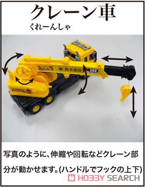 R/C service vehicle crane truck (RC Model) Other picture1
