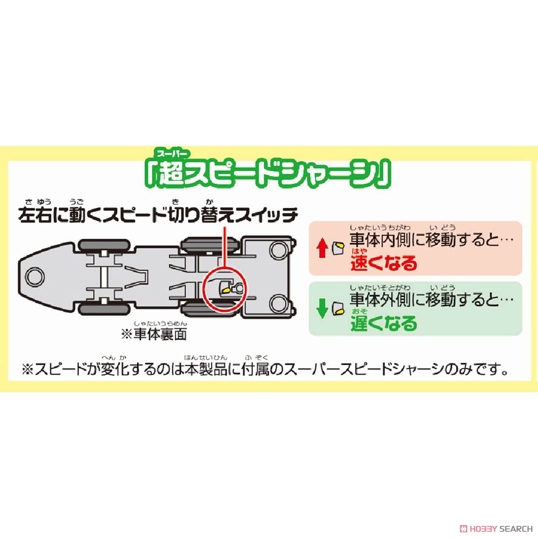 S-16 レールで速度チェンジ!! E5系新幹線はやぶさ (プラレール) その他の画像3