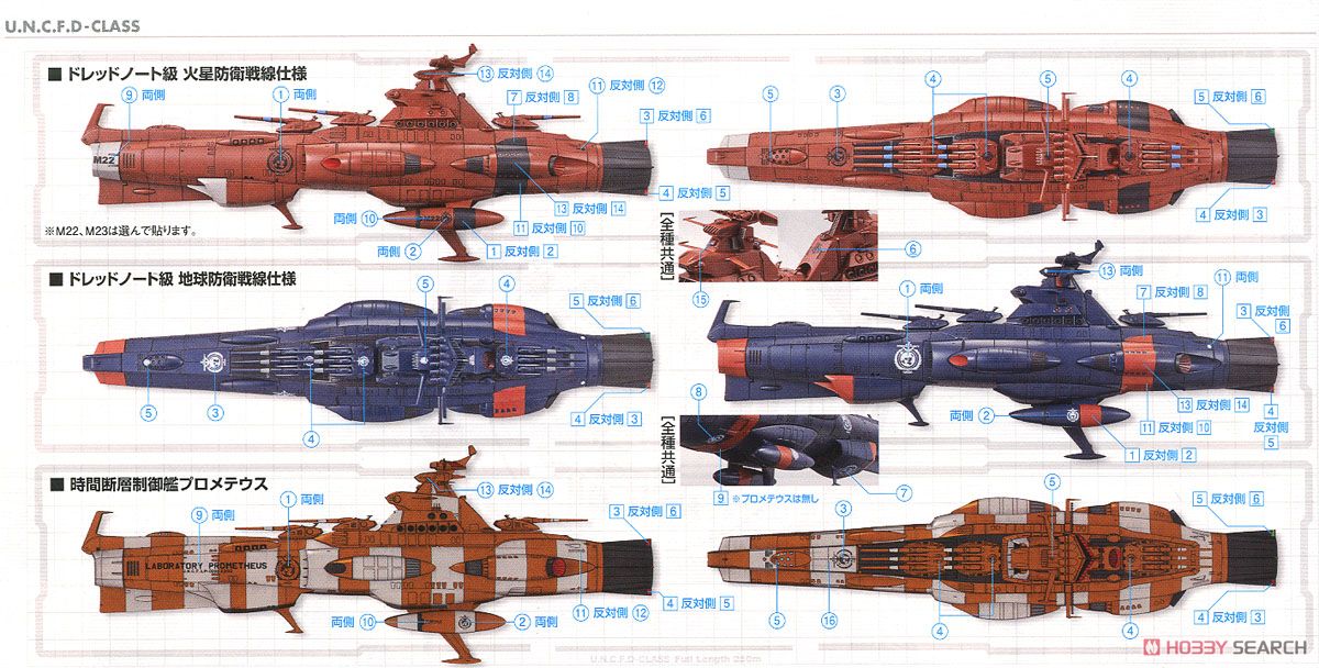 地球連邦主力戦艦 ドレッドノート級火星絶対防衛線セット (1/1000) (プラモデル) 塗装2