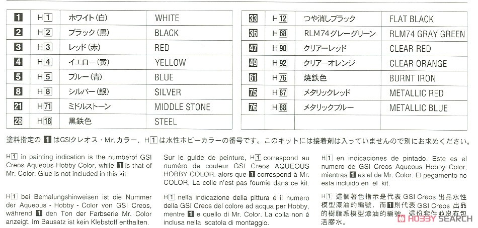 三菱 ランサーエボリューションIII `1996 ラリー ニュージーランド ウィナー` (プラモデル) 塗装1