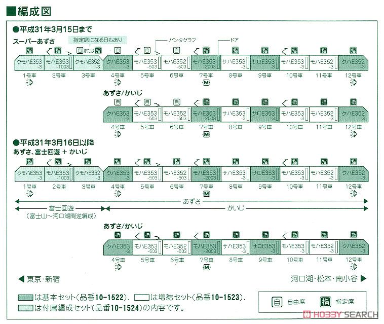 E353系 「あずさ・かいじ」 (基本・4両セット) (鉄道模型) 解説1