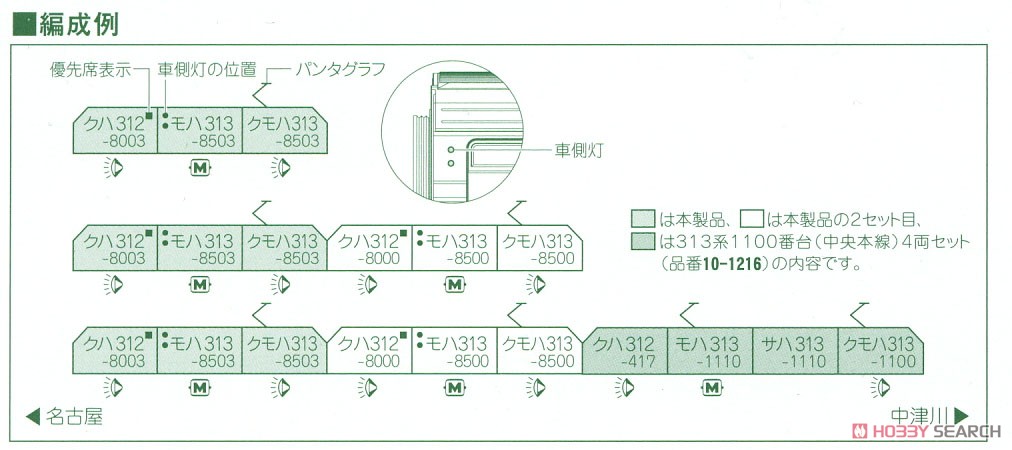 313系8000番台 (中央本線) 3両セット (3両セット) (鉄道模型) 解説2