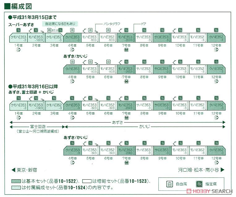 E353系 「あずさ・かいじ」 (付属編成・3両セット) (鉄道模型) 解説1