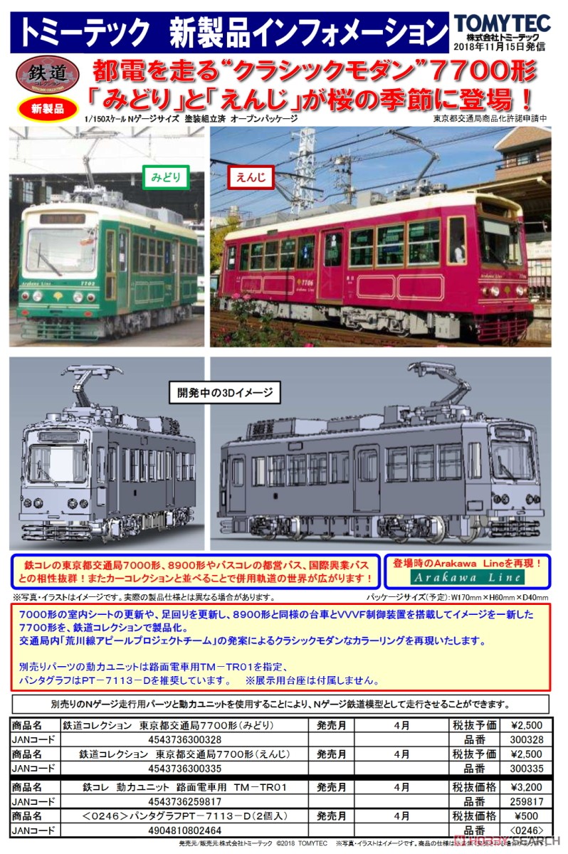 鉄道コレクション 東京都交通局 7700形 (みどり) (鉄道模型) 解説1