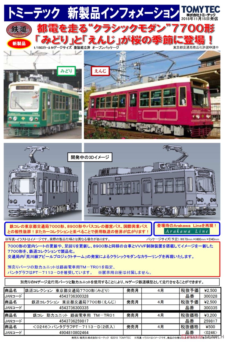 鉄道コレクション 東京都交通局 7700形 (えんじ) (鉄道模型) 解説1