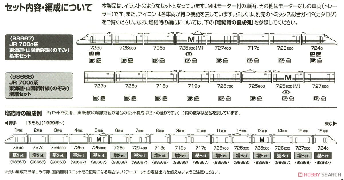 JR 700-0系 東海道・山陽新幹線 (のぞみ) 基本セット (基本・8両セット) (鉄道模型) 解説3