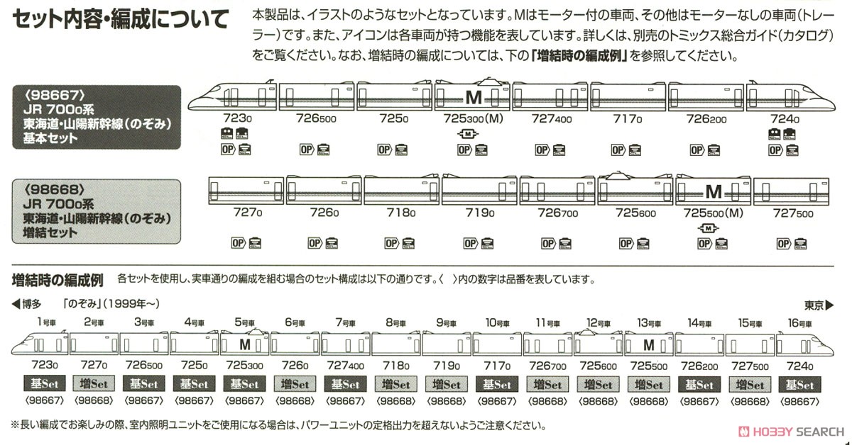 JR 700-0系 東海道・山陽新幹線 (のぞみ) 増結セット (増結・8両セット) (鉄道模型) 解説3