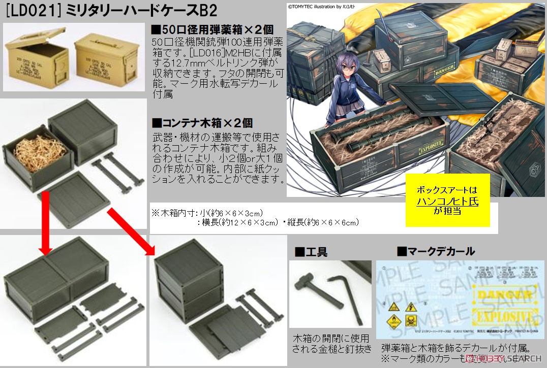 1/12 Little Armory (LD047) ミリタリーハードケースC (プラモデル) その他の画像2