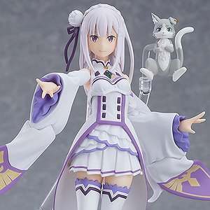 figma エミリア (フィギュア)