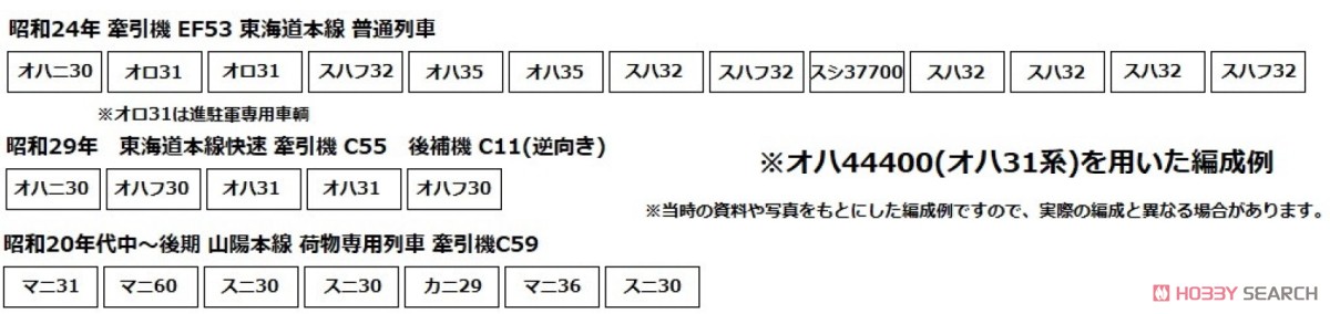 16番(HO) オロ30600 (オロ31形) プラ製ベースキット (組み立てキット) (鉄道模型) 解説1