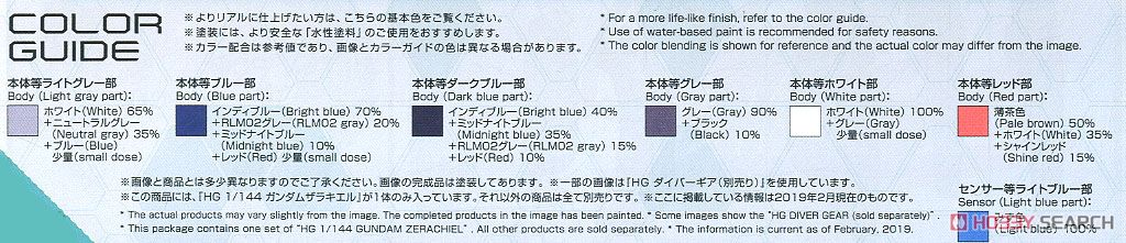 ガンダムザラキエル (HGBD) (ガンプラ) 塗装1