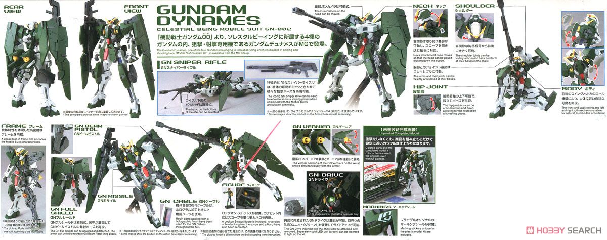 ガンダムデュナメス (MG) (ガンプラ) 商品画像1