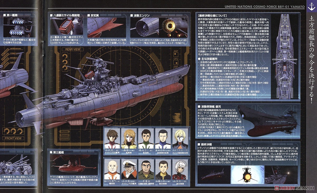 宇宙戦艦ヤマト2202 (最終決戦仕様) (1/1000) (プラモデル) 解説2