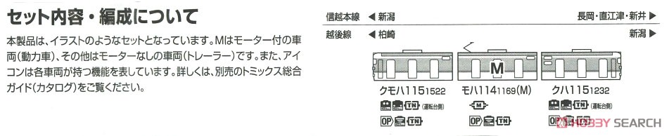 JR 115-1000系 近郊電車 (弥彦色) セット (3両セット) (鉄道模型) 設計図2