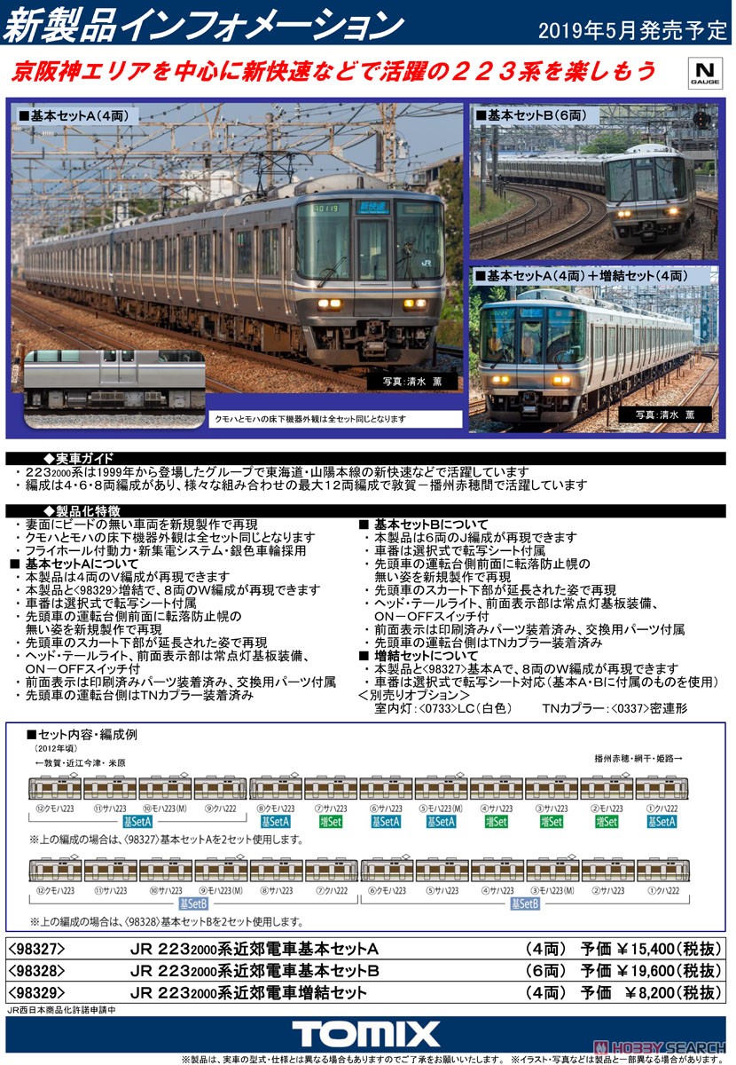 JR 223-2000系 近郊電車 基本セットA (基本・4両セット) (鉄道模型) 解説1