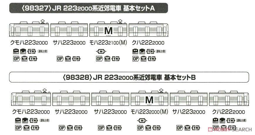 JR 223-2000系 近郊電車 基本セットA (基本・4両セット) (鉄道模型) 解説3
