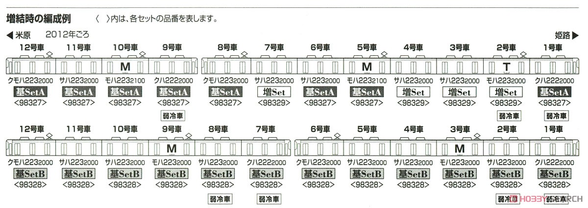JR 223-2000系 近郊電車 基本セットA (基本・4両セット) (鉄道模型) 解説4