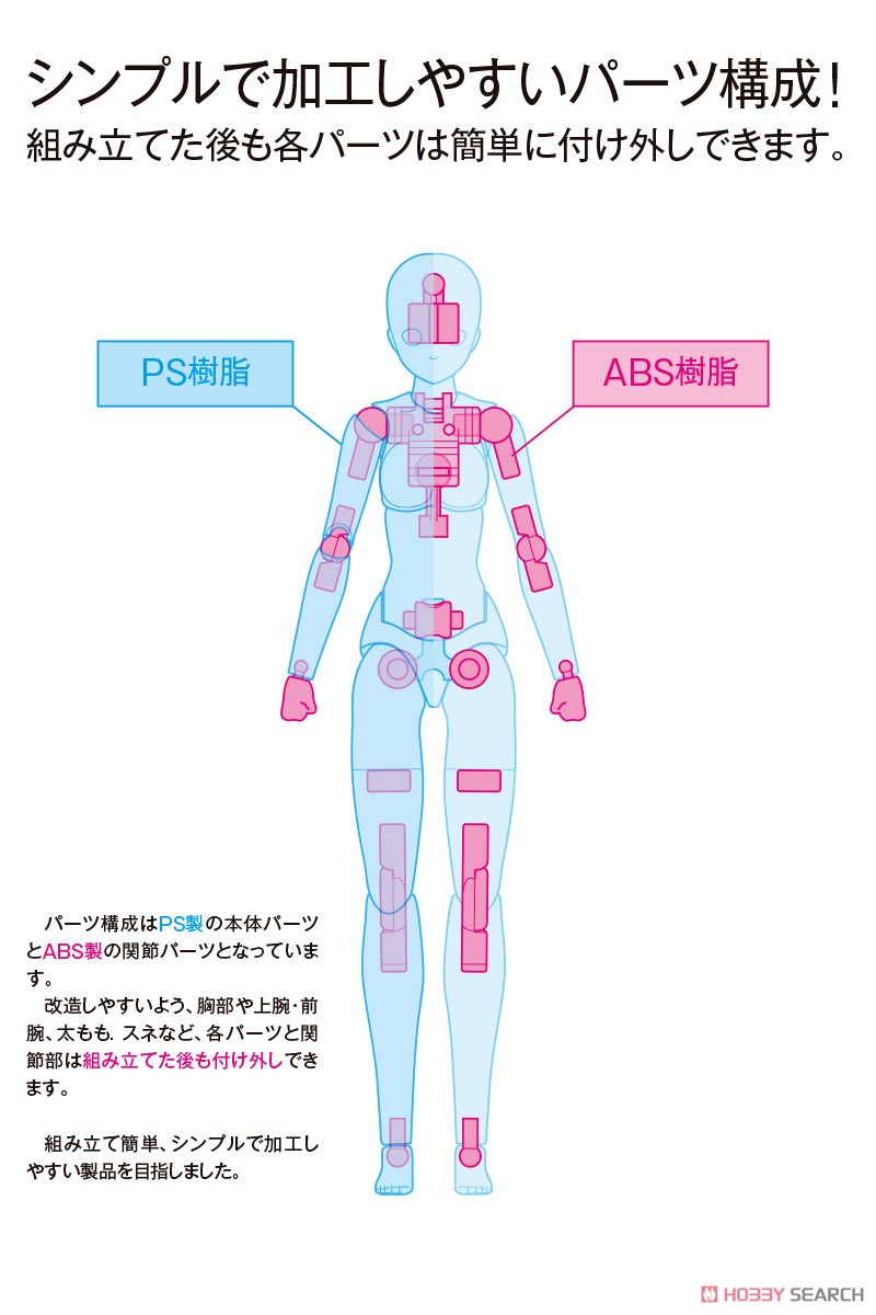 ムーバブルボディ 女性型 ［スタンダード］ (プラモデル) その他の画像1