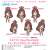 Kizuna AI Nendoroid Plus Collectible Keychains (Set of 6) (Anime Toy) Other picture1