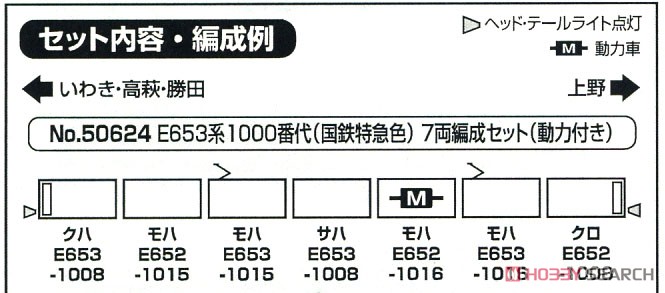 E653系1000番代 (国鉄特急色) 7輛編成セット(動力付き) (7両セット) (塗装済み完成品) (鉄道模型) 解説1